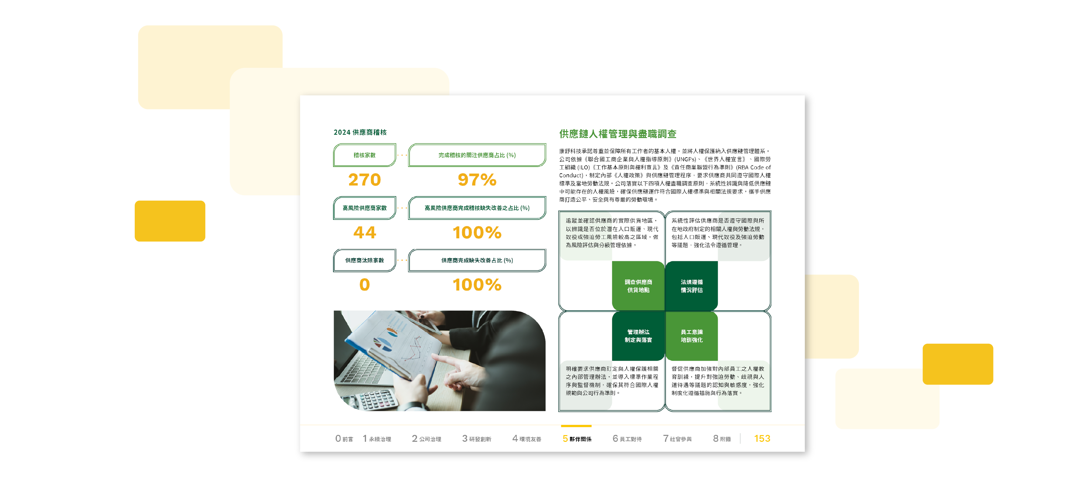 康舒科技 2024 ESG 永續報告書 美編排版設計 [書本設計/平面設計/書本印刷設計/排版設計/CSR企業社會責任報告書美編排版設計/ESG永續報告書美編排版設計/ESG永續報告書網站設計]電腦版(10)