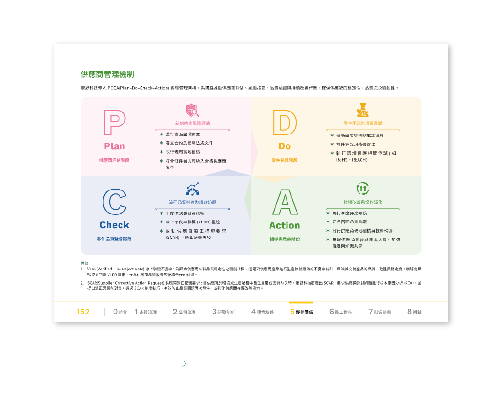 康舒科技 2024 ESG 永續報告書 美編排版設計 [書本設計/平面設計/書本印刷設計/排版設計/CSR企業社會責任報告書美編排版設計/ESG永續報告書美編排版設計/ESG永續報告書網站設計]手機版(12)