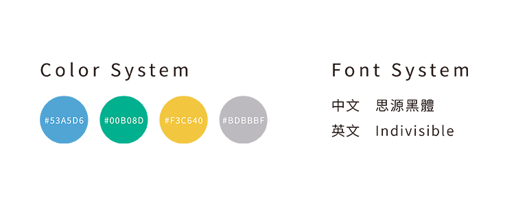 高雄市政府 2024自願檢視報告 美編排版設計 [書本設計/平面設計/書本印刷設計/排版設計/CSR企業社會責任報告書美編排版設計/ESG永續報告書美編排版設計/ESG永續報告書網站設計]手機版(2)